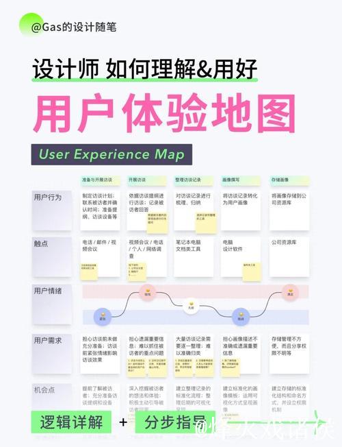 深入探讨91吃瓜app:功能与用户体验评测 深入探讨91吃瓜app:功能与用户体验评测